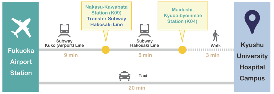 Map from Fukuoka Airport
