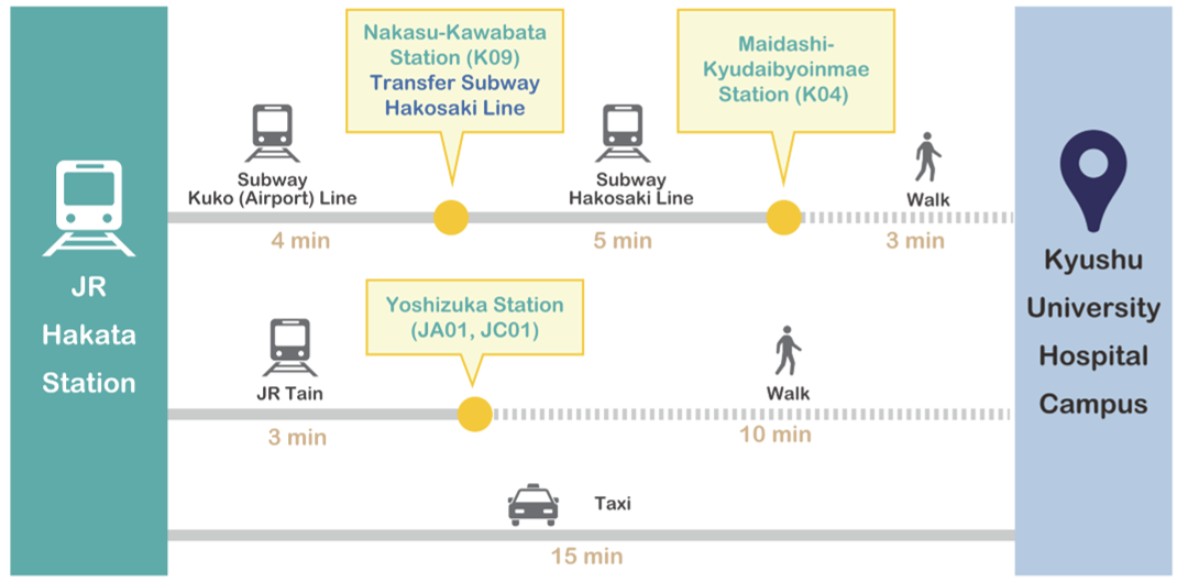 Map from Hakata Station